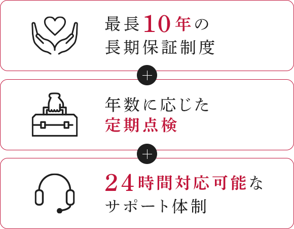 最長10年の長期保証制度/年数に応じた定期点検/24時間対応可能なサポート体制