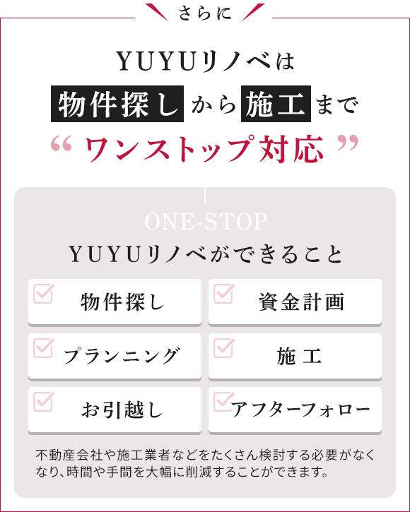 さらにYUYUリノベは物件探しから施工までワンストップ対応